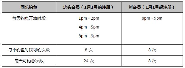 曼城已经同意尤文租借引进菲利普斯，球员也同意去意大利踢球。